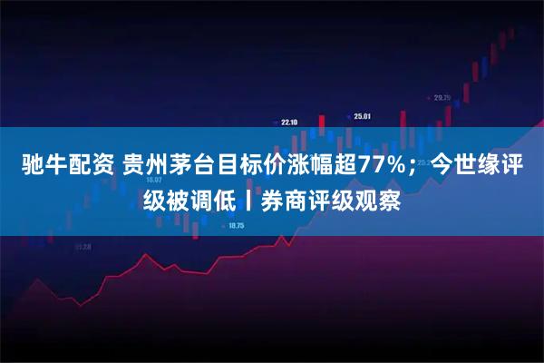 驰牛配资 贵州茅台目标价涨幅超77%；今世缘评级被调低丨券商评级观察