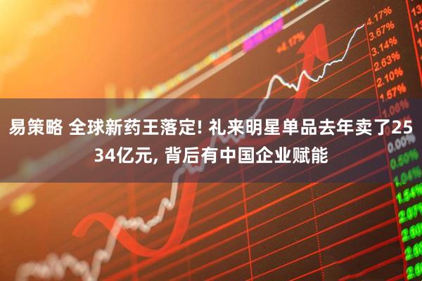易策略 全球新药王落定! 礼来明星单品去年卖了2534亿元, 背后有中国企业赋能